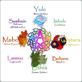 sabbats, wiccan